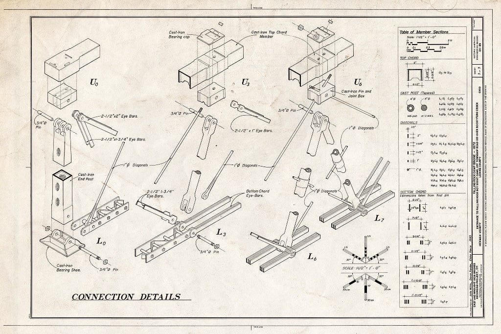 Blueprint HAER Ohio,45-Hick.V,1- (Sheet 3 of 3) - Falling Rock Camp Bridge, Spanning Rocky Fork Creek, Hickman, Licking County, OH