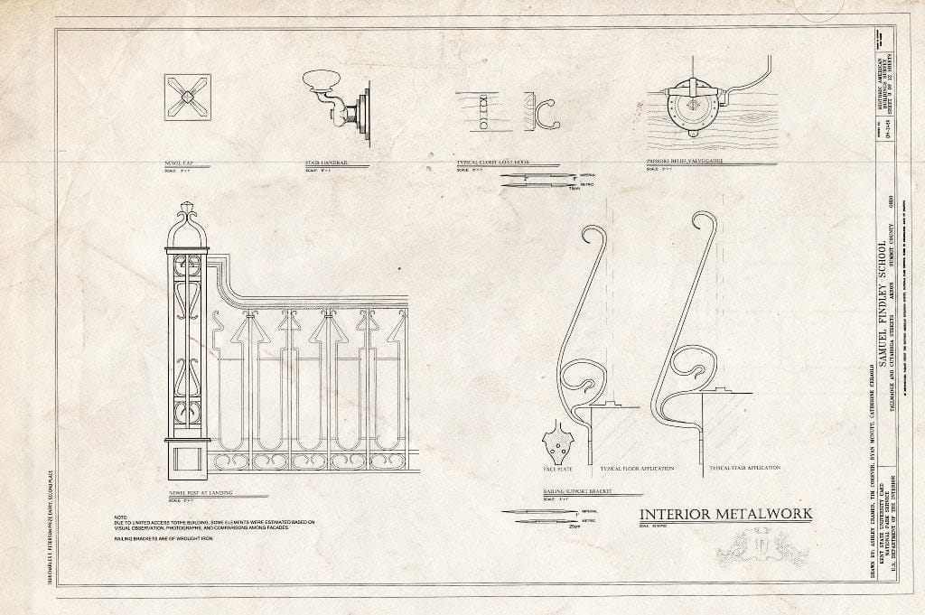 Dragable Image