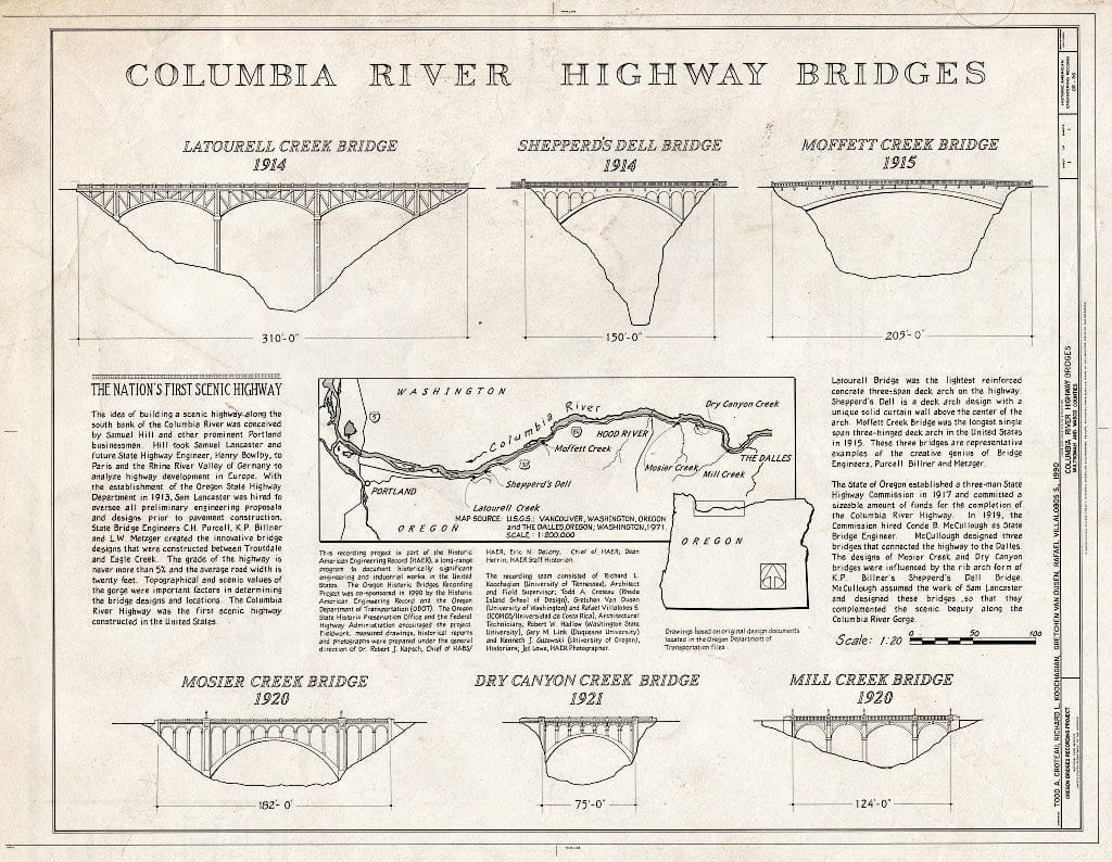 Blueprint HAER ORE,26-Port,11- (Sheet 1 of 1) - Columbia River Highway Bridges, Spanning Various Creeks Along Columbia River Highway, Portland, Multnomah County, OR