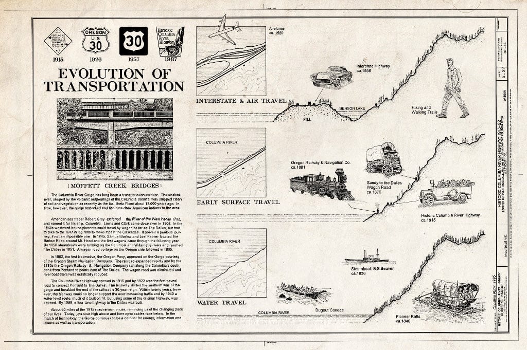 Blueprint HAER ORE,26-Trout.V,1- (Sheet 5 of 27) - Historic Columbia River Highway, Troutdale, Multnomah County, OR