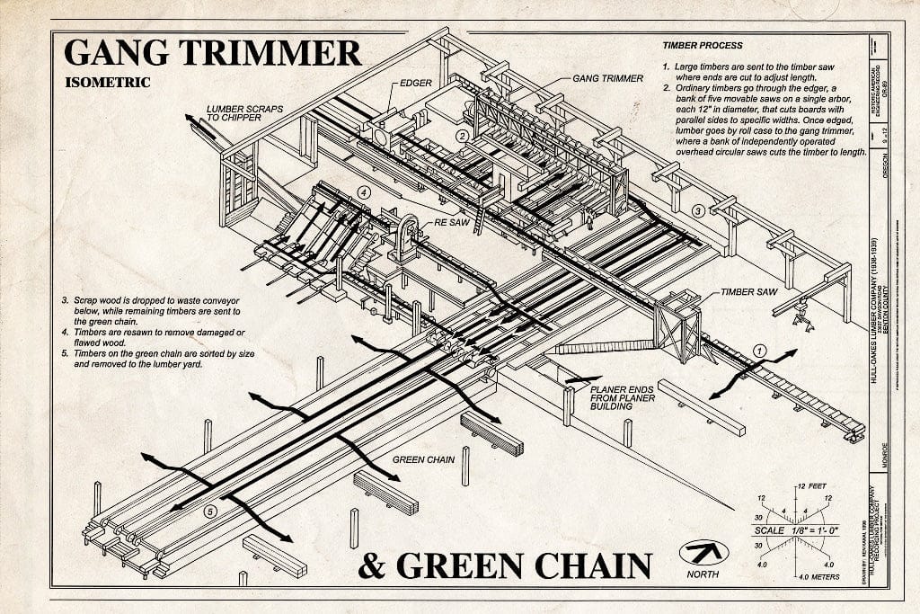 Blueprint HAER ORE,2-MONR,1- (Sheet 9 of 12) - Hull-Oakes Lumber Company, 23837 Dawson Road, Monroe, Benton County, OR
