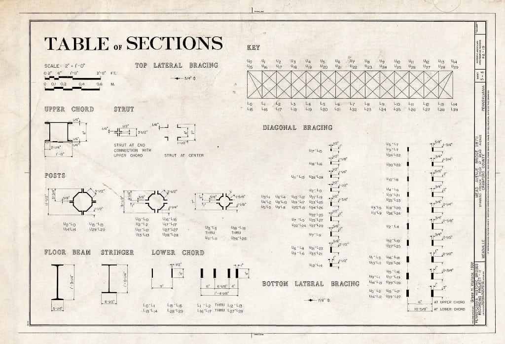 Blueprint HAER PA,20-MEDVI,6- (Sheet 5 of 6) - Mead Avenue Bridge, Spanning French Creek at Mead Avenue, Meadville, Crawford County, PA