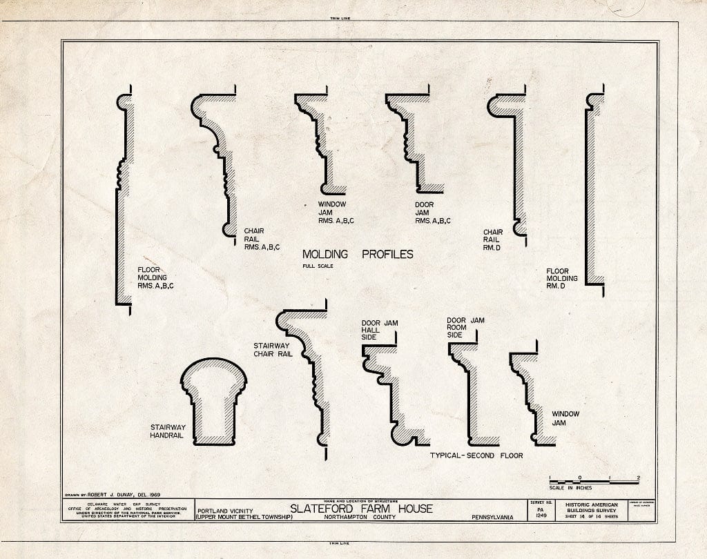 Dragable Image