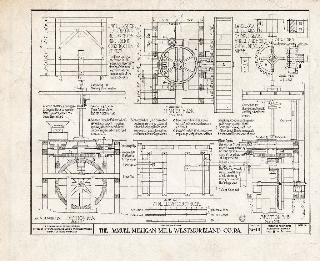 Dragable Image