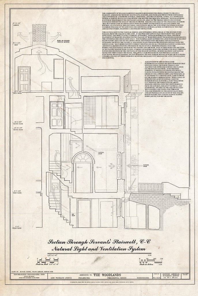 Blueprint HABS PA,51-Phila,29- (Sheet 10 of 29) - The Woodlands, 4000 Woodlands Avenue, Philadelphia, Philadelphia County, PA