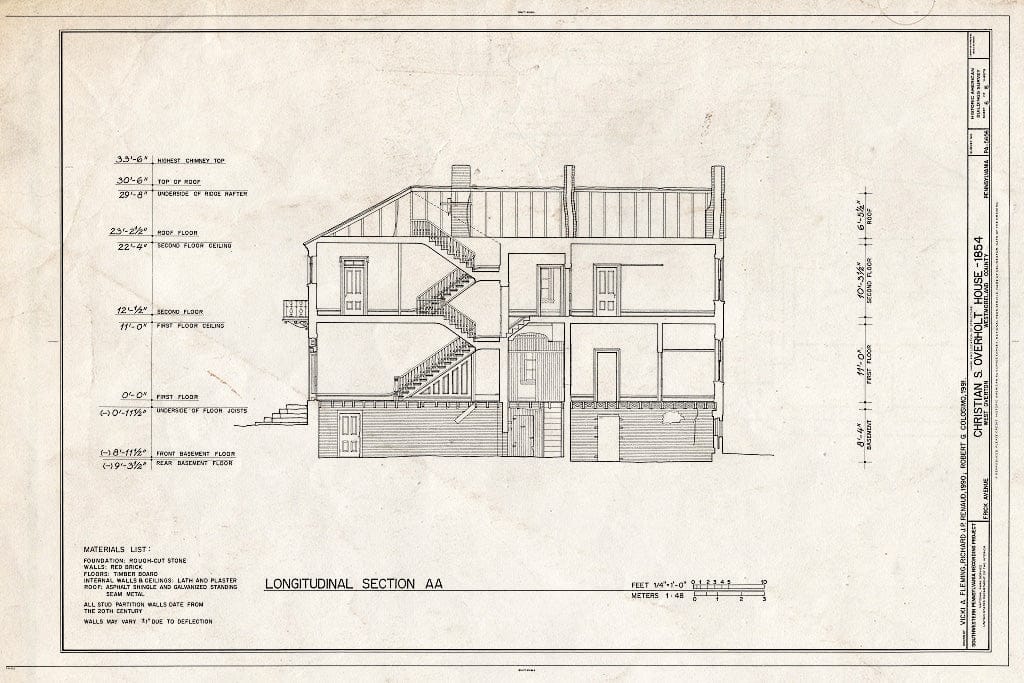 Blueprint HABS PA,65-OVTW,9- (Sheet 6 of 6) - Christian S. Overholt Store & House, Frick Avenue, West Overton, Westmoreland County, PA