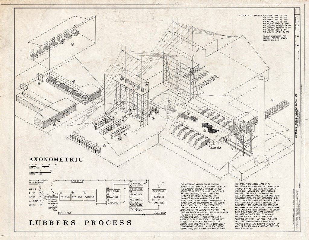 Blueprint HAER PA,65-Jean,77- (Sheet 8 of 21) - Chambers-McKee Window Glass Company, Clay Avenue Extension, Jeannette, Westmoreland County, PA
