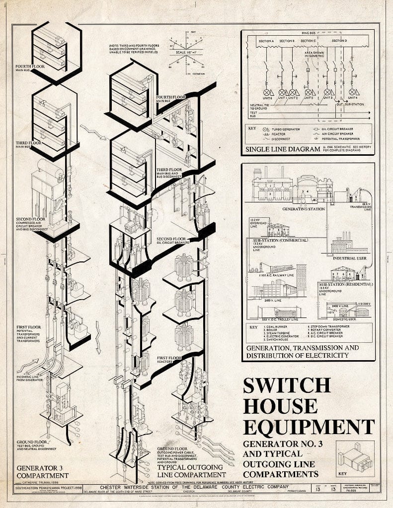 Blueprint HAER PA,23-Ches,2- (Sheet 13 of 13) - Delaware County Electric Company, Chester Station, Delaware River at South end of Ward Street, Chester, Delaware County, PA