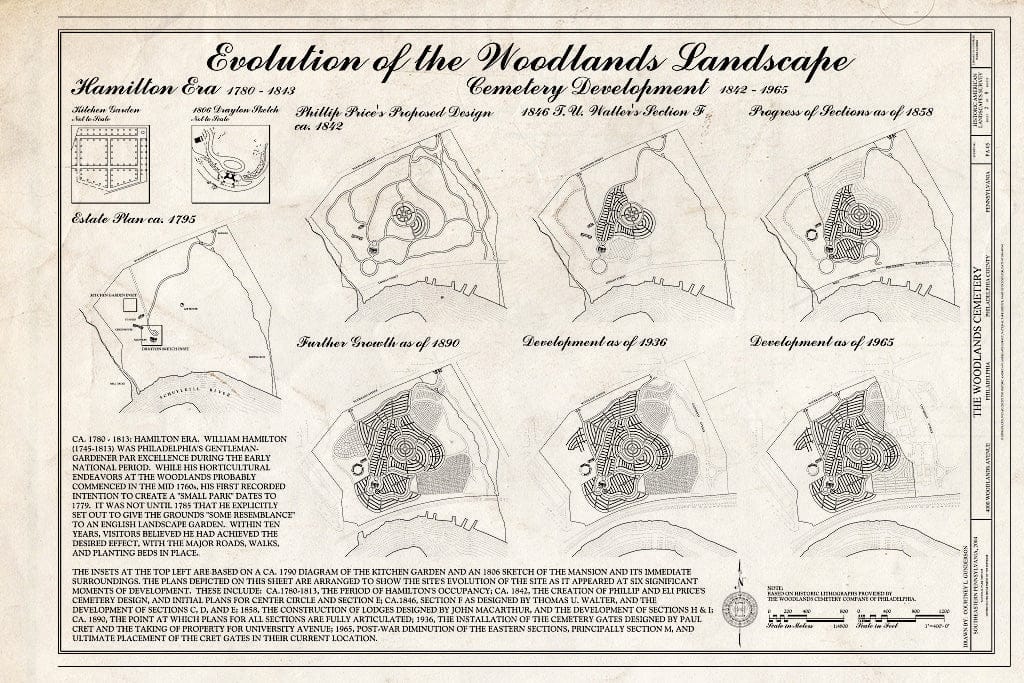 Blueprint HALS PA-5 (Sheet 2 of 8) - Woodlands Cemetery, 4000 Woodlands Avenue, Philadelphia, Philadelphia County, PA
