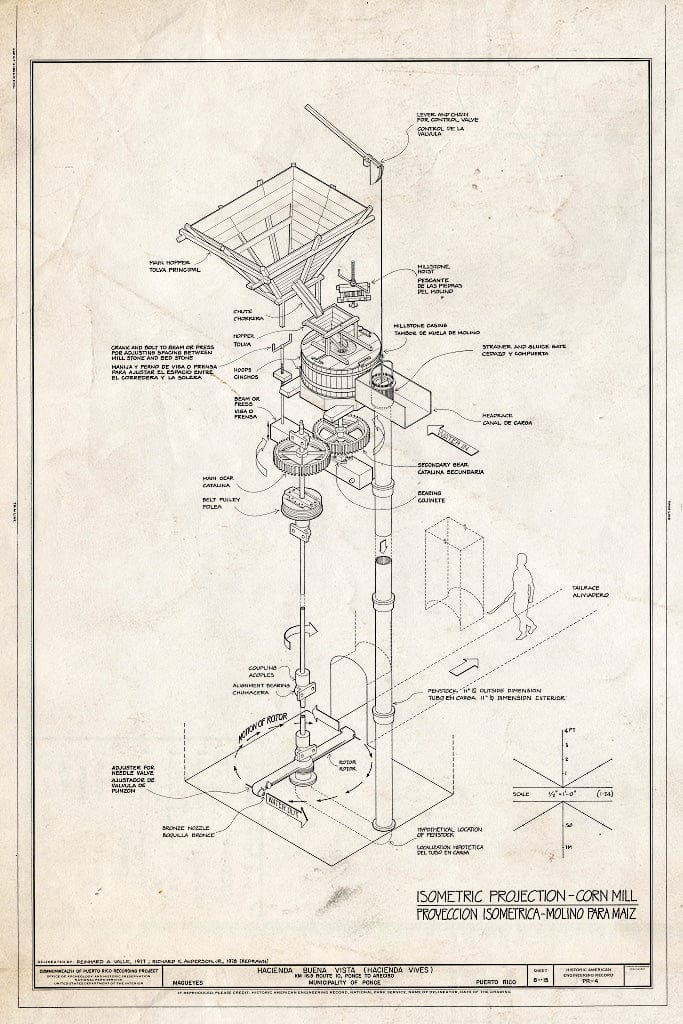Blueprint HAER PR,6-MAGU,1- (Sheet 8 of 15) - Hacienda Buena Vista, PR Route 10 (Ponce to Arecibo), Magueyes, Ponce Municipio, PR