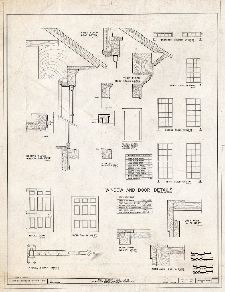 Dragable Image