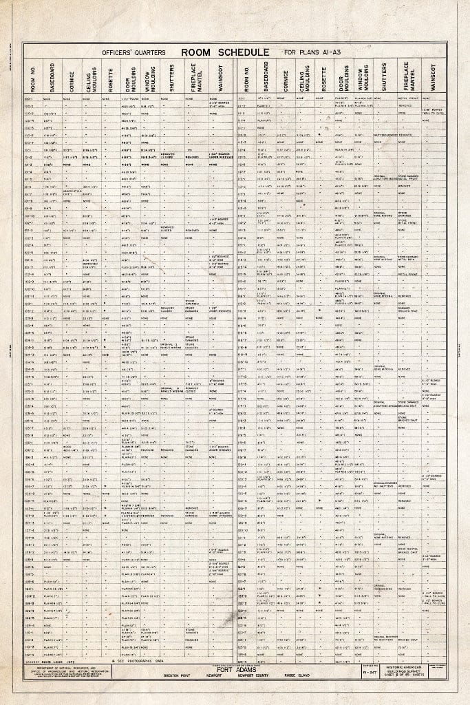 Blueprint HABS RI,3-NEWP,54- (Sheet 8 of 45) - Fort Adams, Newport Neck, Newport, Newport County, RI