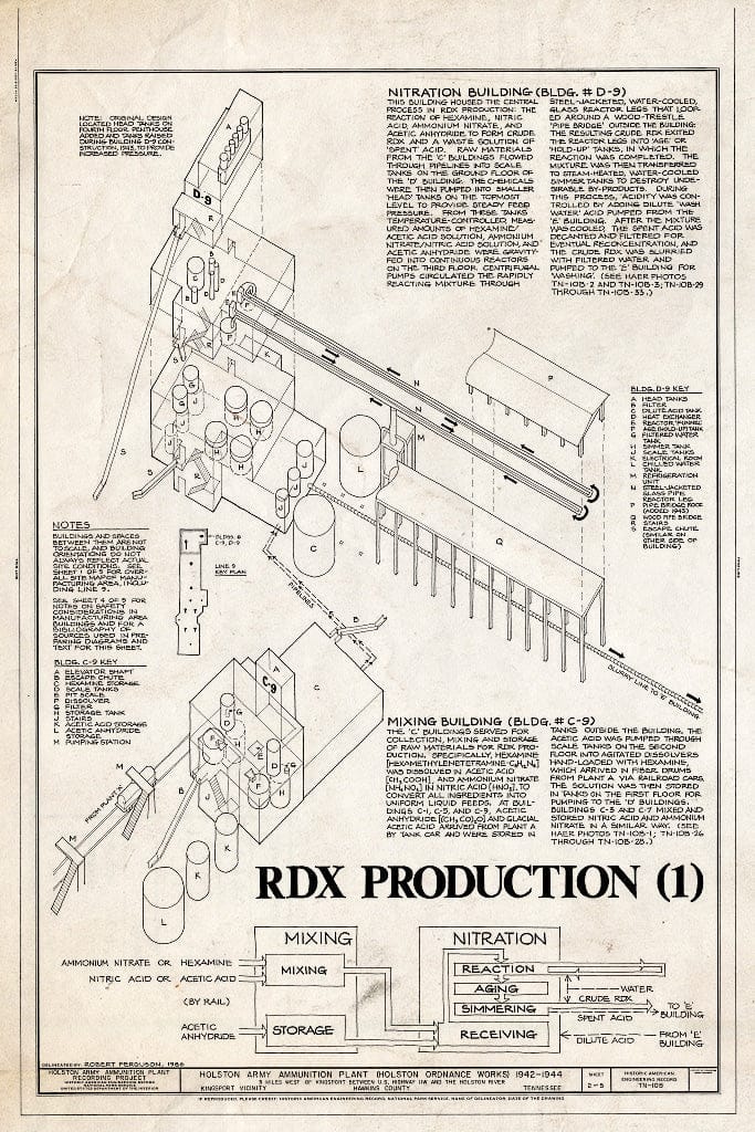 Blueprint RDX Production (1) - Holston Army Ammunition Plant, RDX-and-Composition-B Manufacturing Line 9, Kingsport, Sullivan County, TN