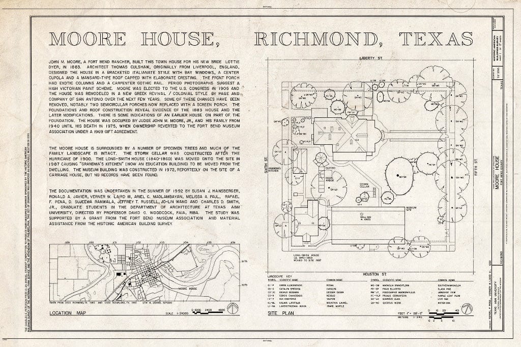Blueprint HABS TEX,79-Rich,1- (Sheet 1 of 17) - Moore House, Fifth Street, Richmond, Fort Bend County, TX