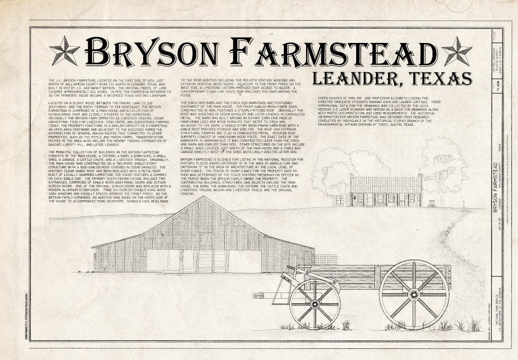 Blueprint Statement of Significance - Bryson Farmstead, 4181 US Highway 183, Leander, Williamson County, TX