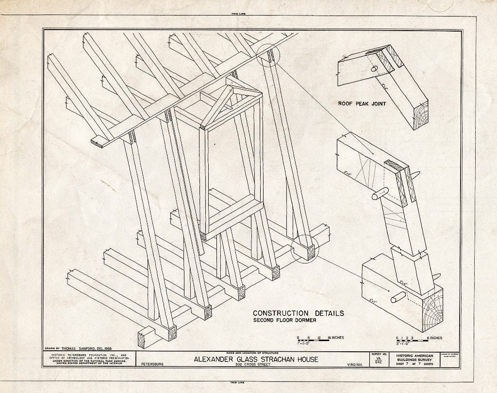 Blueprint HABS VA,27-PET,4- (Sheet 7 of 7) - Dr. Alexander Glass Strachan House, 302 Cross Street, Petersburg, Petersburg, VA