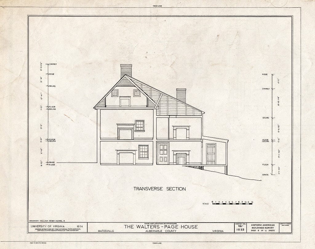Blueprint HABS VA,2-BATE,2- (Sheet 9 of 10) - Walters-Page House, State Route 692, Opposite State Route 635, Batesville, Albemarle County, VA