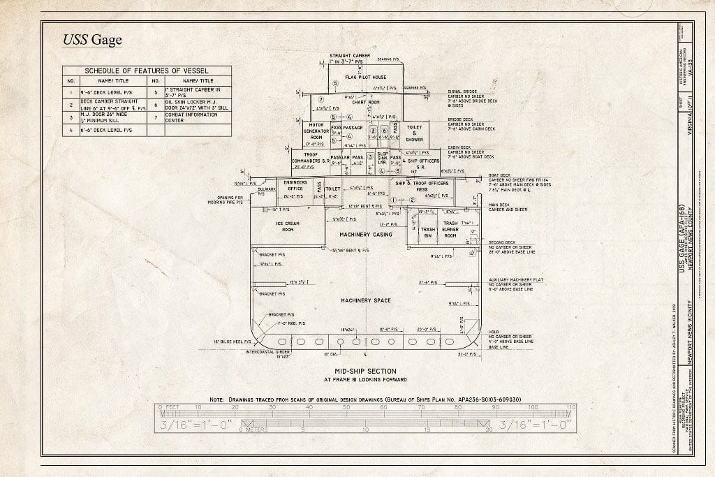 Blueprint Mid-Ship Section at Frame 81 Looking Forward, Schedule of Features of Vessel - USS Gage, James River Reserve Fleet, Newport News, Newport News, VA