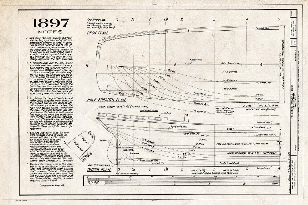 Dragable Image