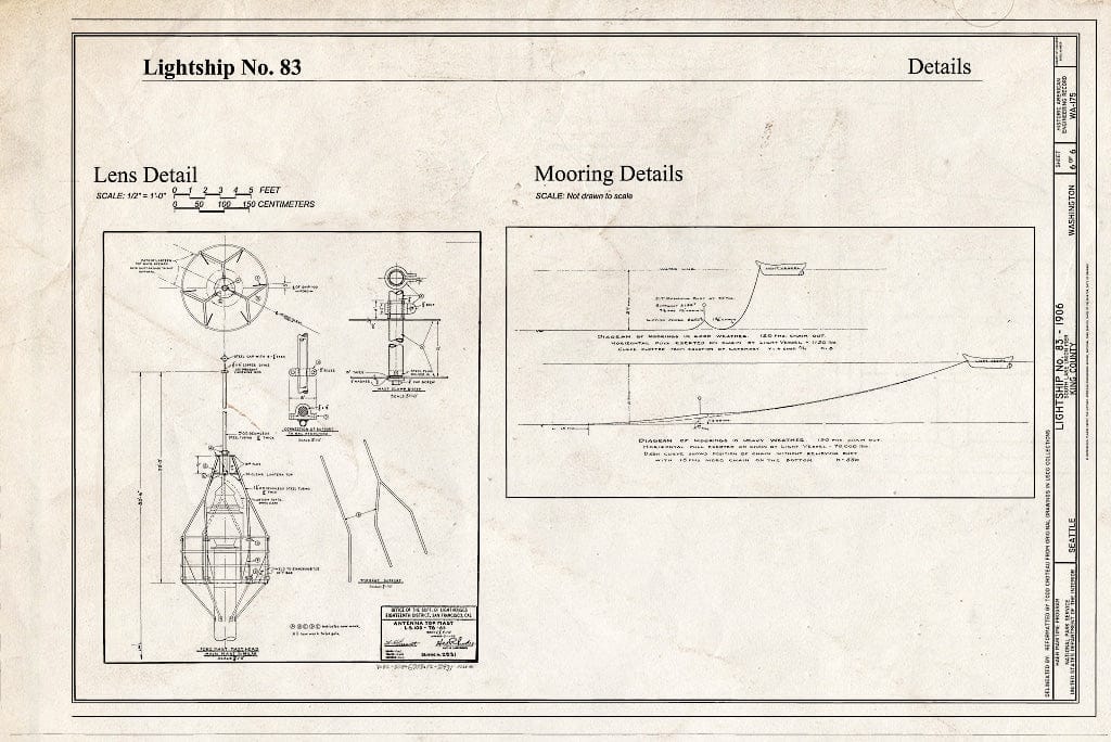 Dragable Image