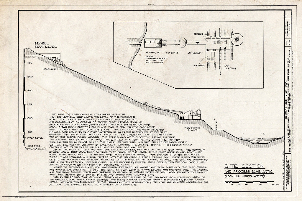 Blueprint HAER WVA,10-FAY.V, 2- (Sheet 2 of 16) - Kaymoor Coal Mine, South Side of New River, Upstream of New River Gorge Bridge, Fayetteville, Fayette County, WV