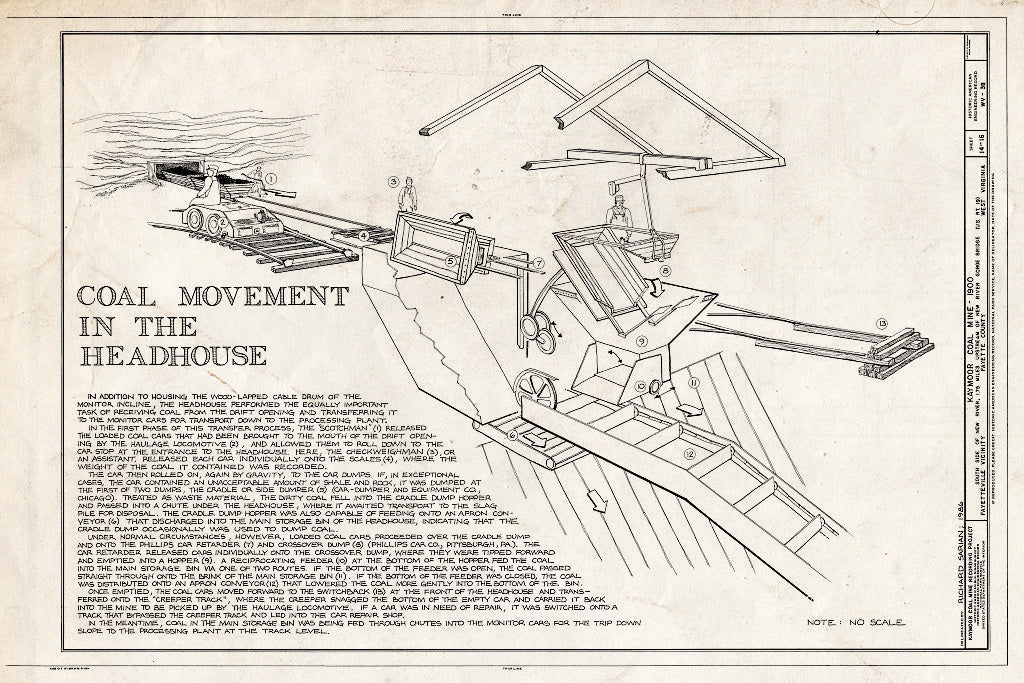 Blueprint HAER WVA,10-FAY.V, 2- (Sheet 14 of 16) - Kaymoor Coal Mine, South Side of New River, Upstream of New River Gorge Bridge, Fayetteville, Fayette County, WV