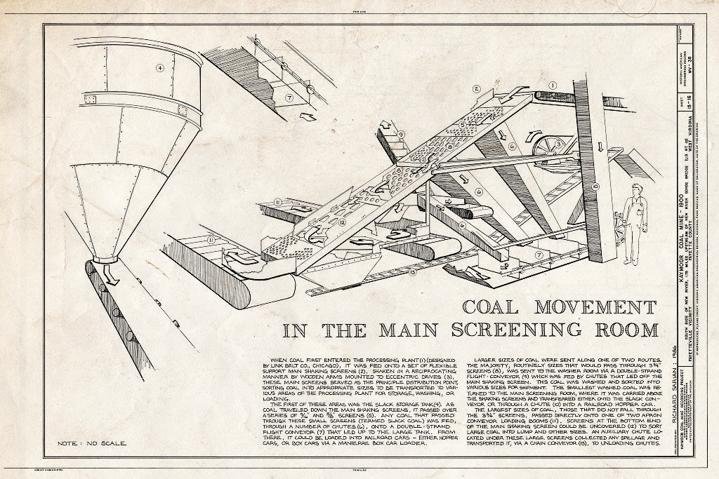 Blueprint HAER WVA,10-FAY.V, 2- (Sheet 15 of 16) - Kaymoor Coal Mine, South Side of New River, Upstream of New River Gorge Bridge, Fayetteville, Fayette County, WV
