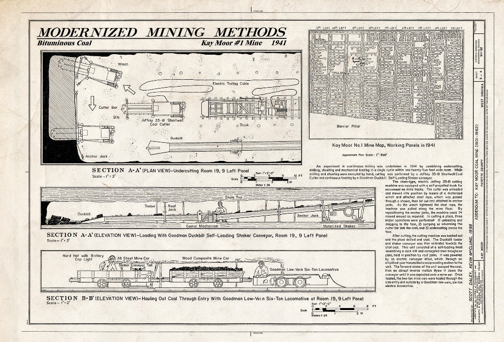 Blueprint HAER WVA,10-FAY.V, 2- (Sheet 3 of 4) - Kaymoor Coal Mine, South Side of New River, Upstream of New River Gorge Bridge, Fayetteville, Fayette County, WV