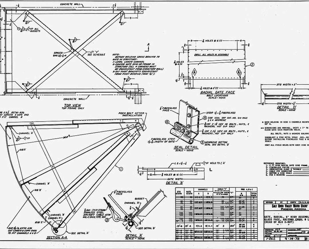 Historic Photo : Old Crosscut Canal, North Side of Salt River, Phoenix, Maricopa County, AZ 3 Photograph