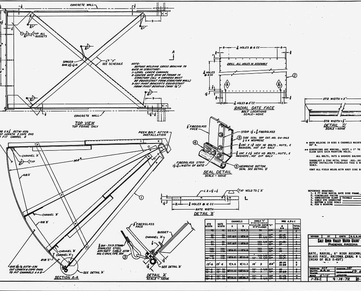 Historic Photo : Old Crosscut Canal, North Side of Salt River, Phoenix, Maricopa County, AZ 3 Photograph