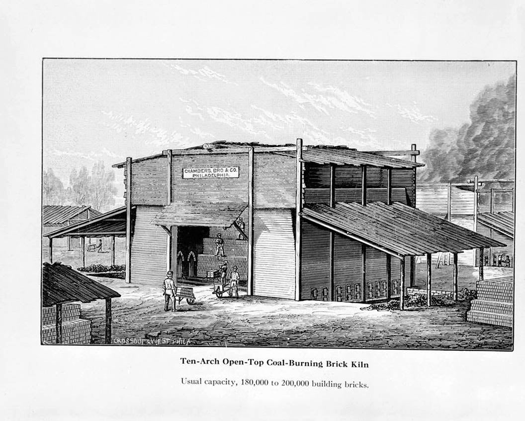 Historic Photo : J. H. Wilkerson & Sons Brick Works, Front Street (Road 409), Milford, Sussex County, DE 20 Photograph