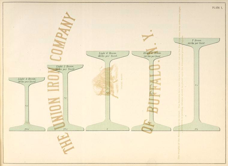 Art Print : Beams, 1874 - Vintage Wall Art V4