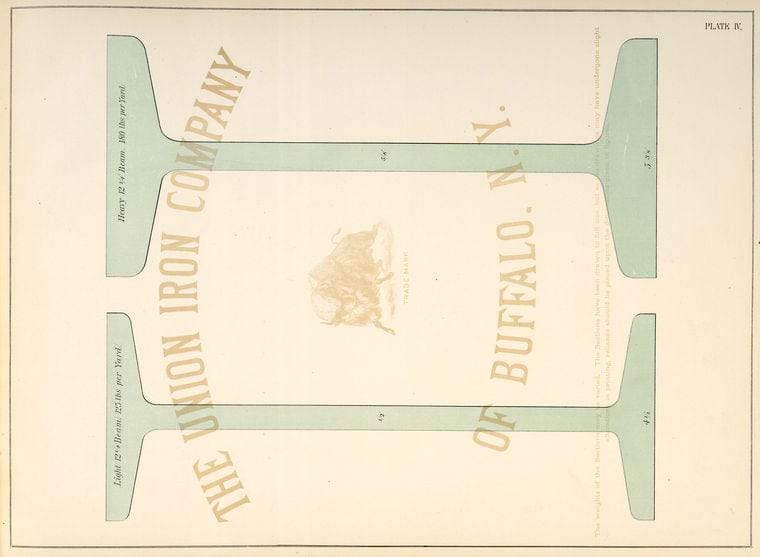 Art Print : Beams, 1874 - Vintage Wall Art V1