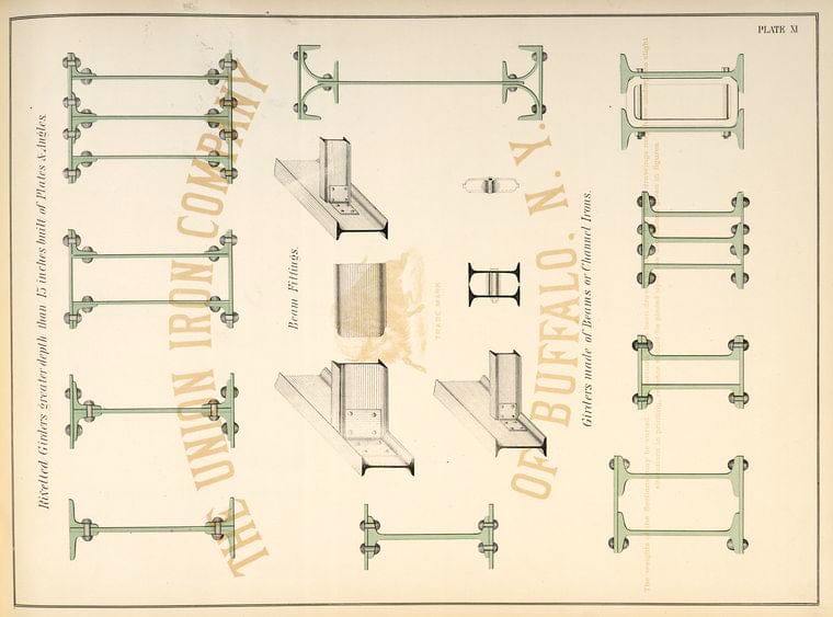 Art Print : Rivetted Girders Greater Depth Than 15 inchs Built of Plates & Angles; Beam Fittings; Girders Made of Beams or Channel Irons, 1874 - Vintage Wall Art