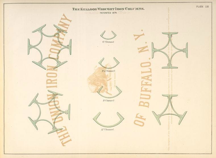 Art Print : The Kellogg Wrought Iron Columns, Patented 1874, 1874 - Vintage Wall Art