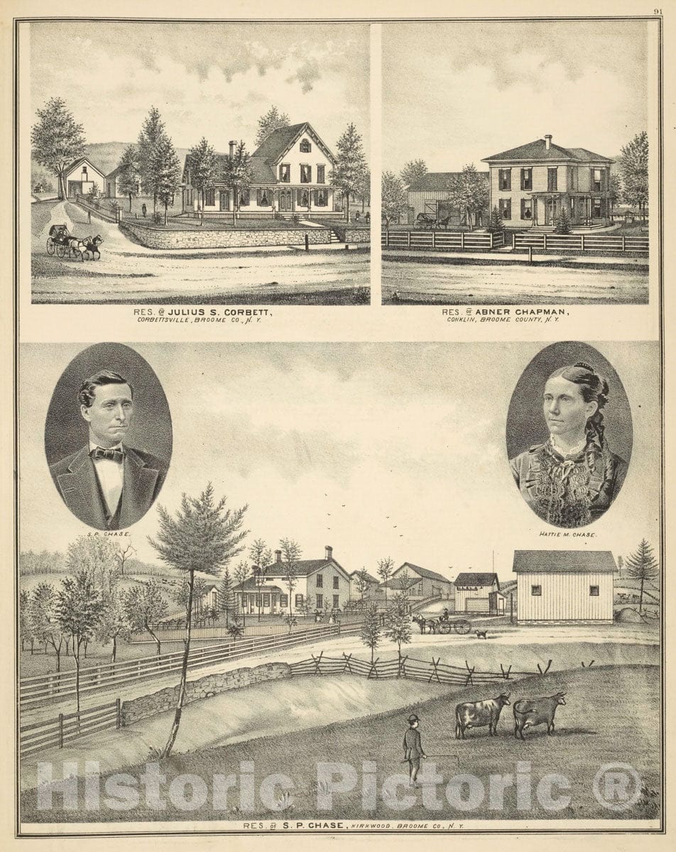Art Print : 1876, Res. of Julius S. Corbett, Corbettsville, Broome Co, N.Y; Res. of Abner Chapma - Vintage Wall Art