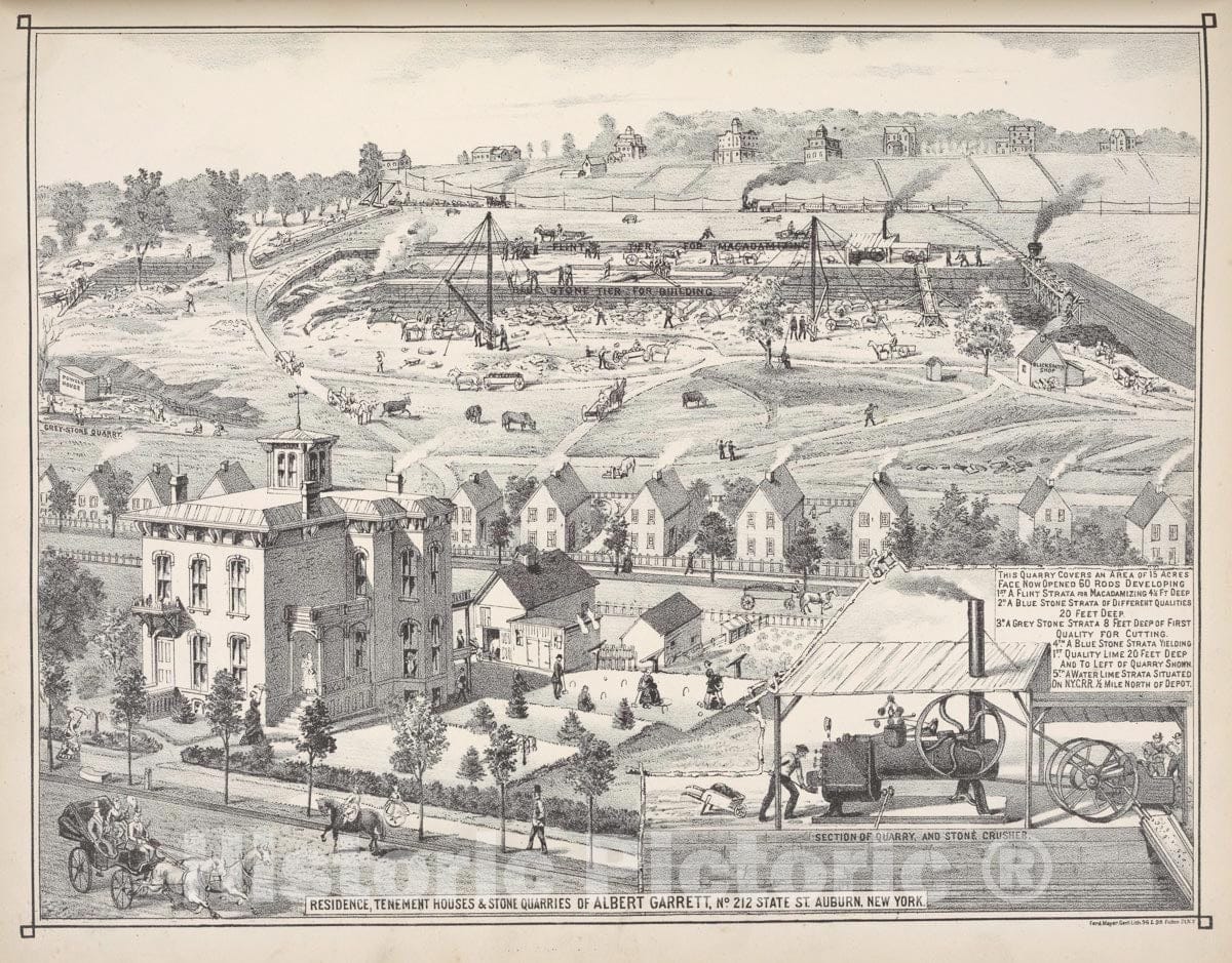 Art Print : Residence, Tenement Houses & Stone Quarries of Albert Garrett, No.212 State St. Auburn, New York - Vintage Wall Art