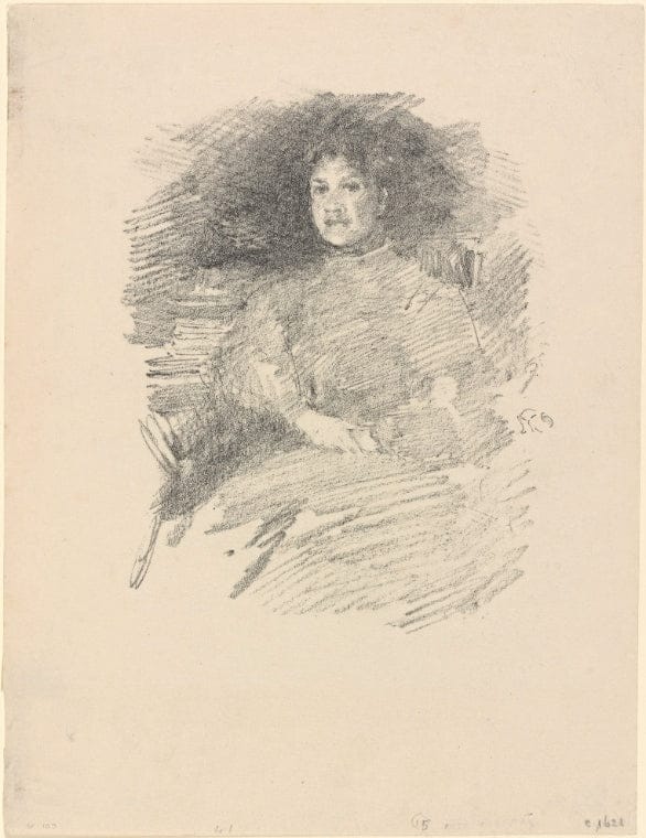 Dragable Image