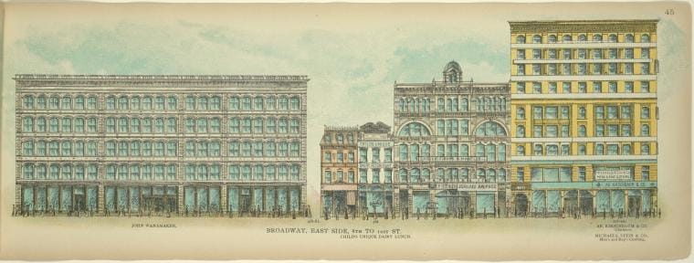 Art Print : 1899, Broadway, East Side. 8th to 10th St. - Vintage Wall Art