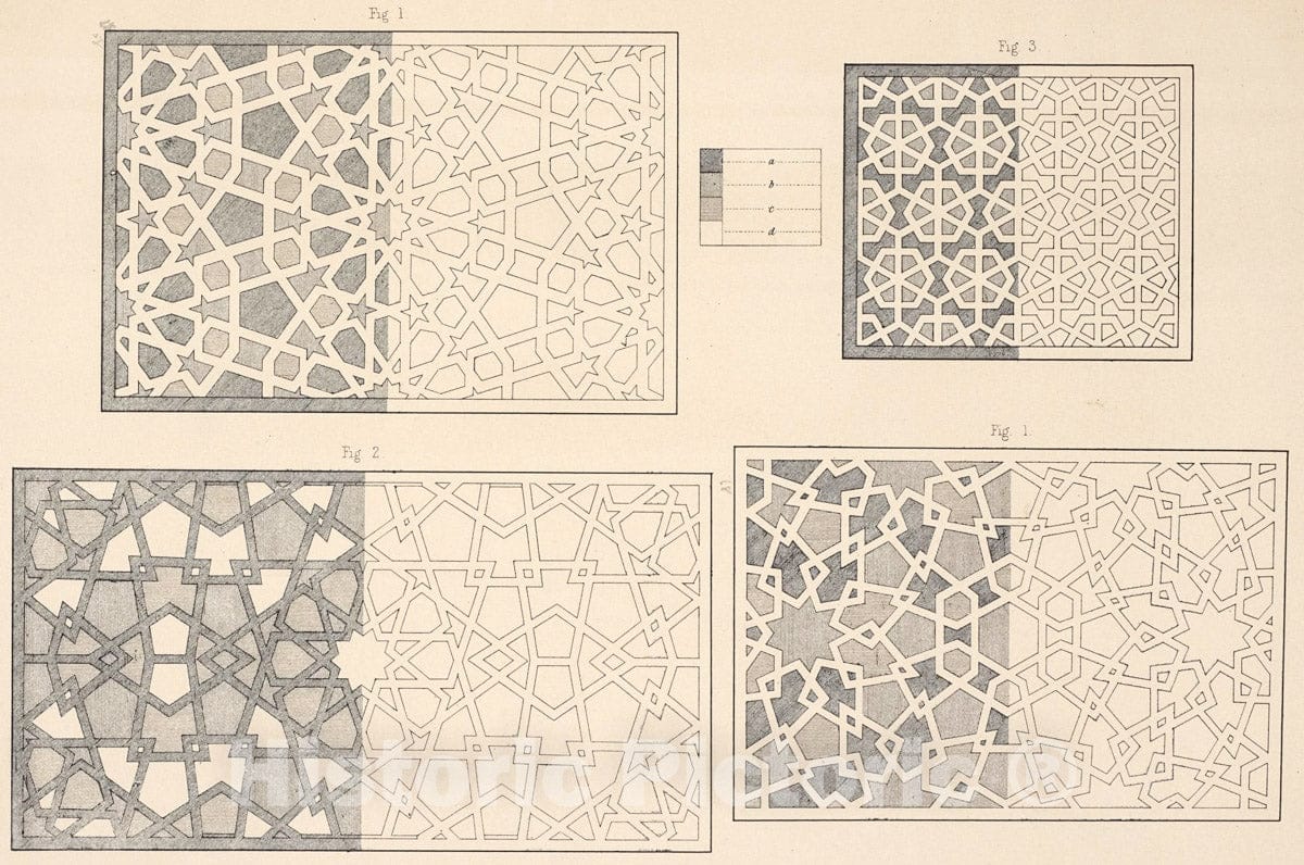 Art Print : 1864, Four Mosaics in The Interior of Kubbet ES-Sakharah, and Mosque el-Aksa. - Vintage Wall Art