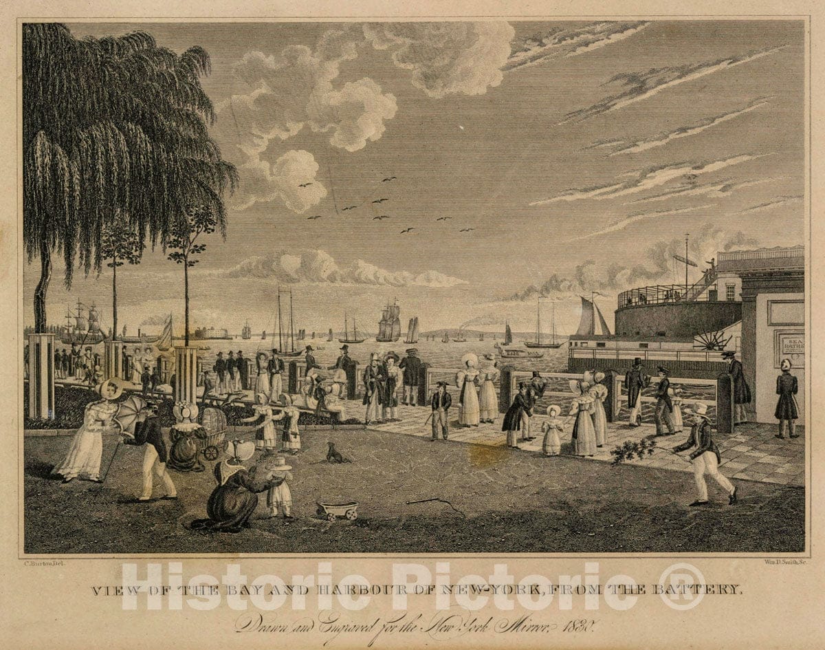 Art Print : View of The Bay and Harbour of New-York, from The Battery - Vintage Wall Art