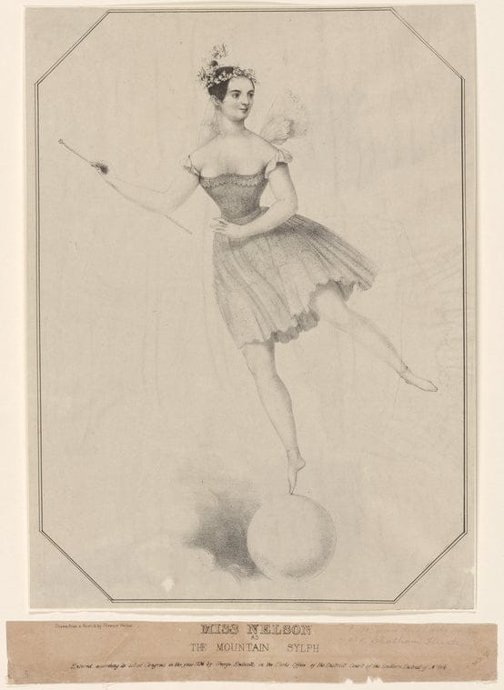 Dragable Image