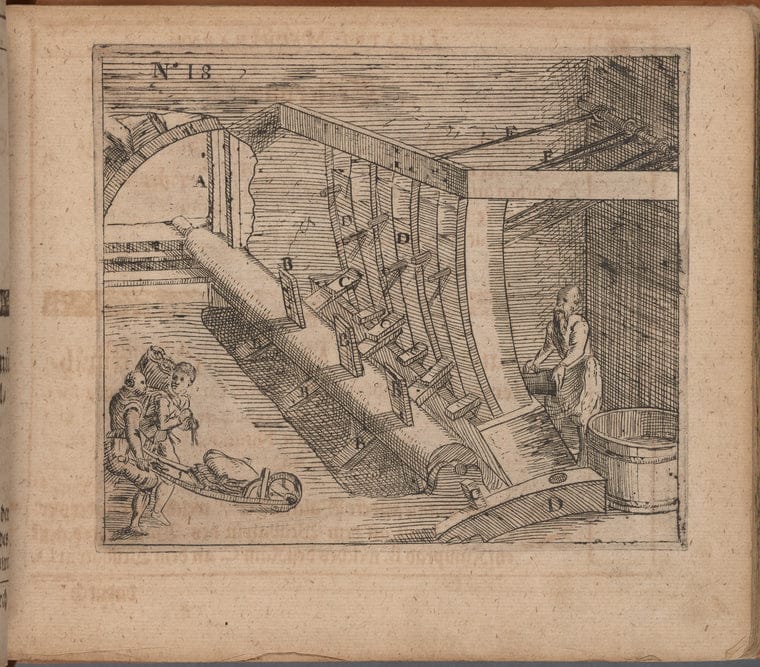 Art Print : Eine Machina Oder Rustung den Tuchmachern die Tuch zu walcken/desgleichen auch die gebleichten Schetter, 1618 - Vintage Wall Art