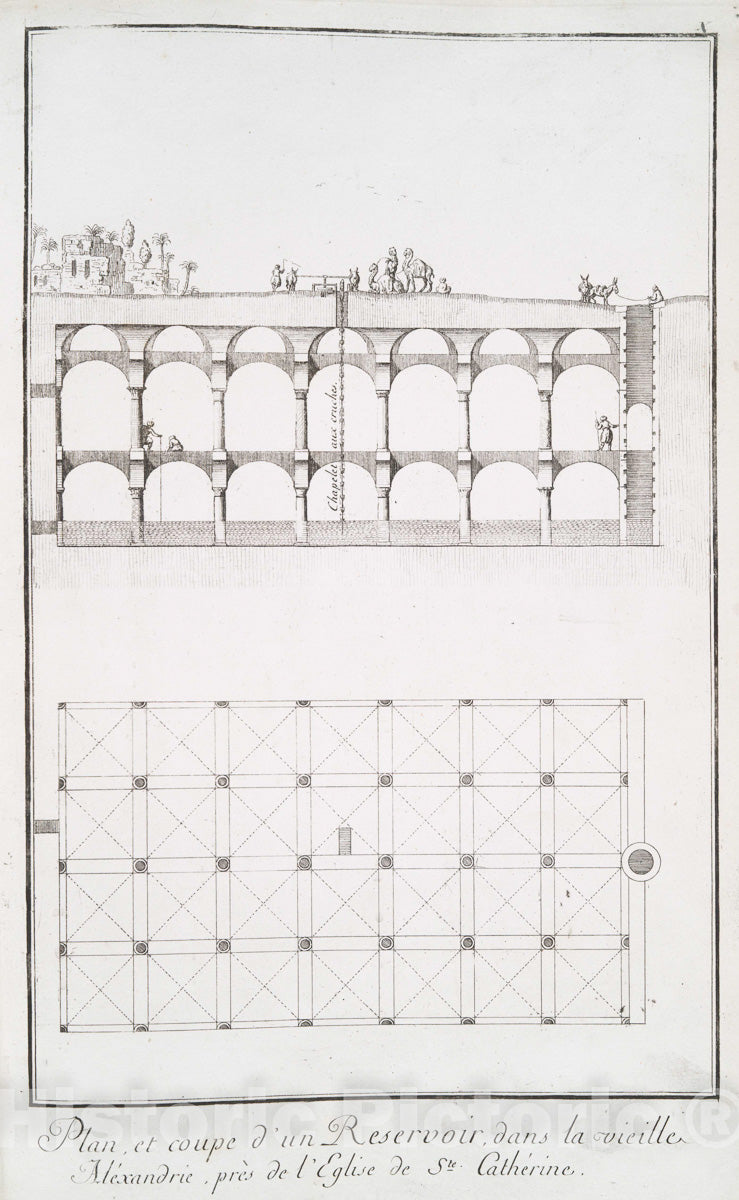 Art Print : 1780, Plan et Coupe du Puits de Joseph au Grand Caire. - Vintage Wall Art