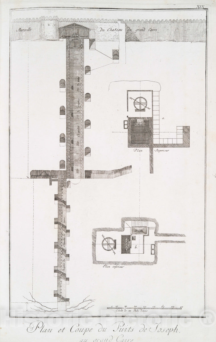 Art Print : 1780, Plan des superbes edifices sur l'Isle Ell Heiff, autrement Phile, vis-A-vis de la Premiere cataracte du Nil. - Vintage Wall Art