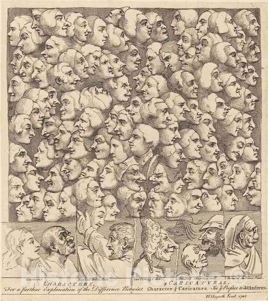 Dragable Image