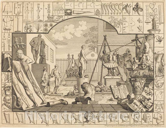 Art Print : William Hogarth, Analysis of Beauty: pl.1, 1753 - Vintage Wall Art