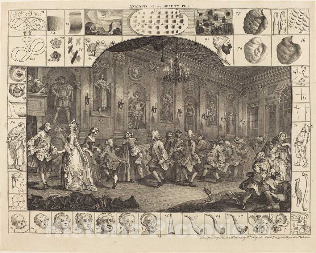 Art Print : William Hogarth, Analysis of Beauty: pl.2, 1753 - Vintage Wall Art