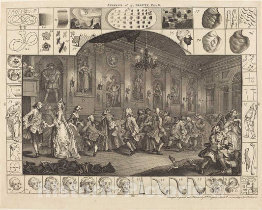 Art Print : William Hogarth, Analysis of Beauty: pl.2, 1753 - Vintage Wall Art