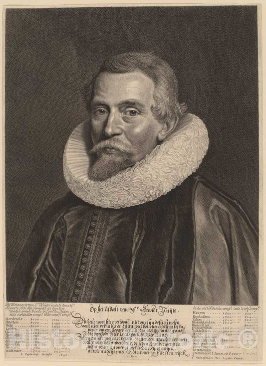 Art Print : Jonas Suyderhoff, David Nuyts, 1645 - Vintage Wall Art